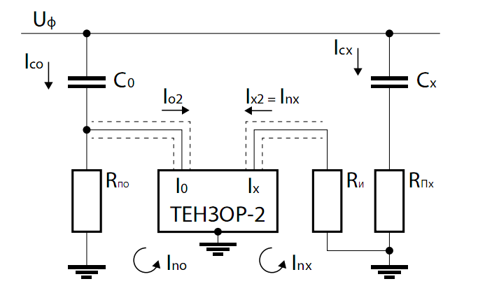 Парма Тензор-2