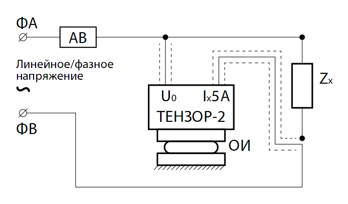 Парма Тензор-2