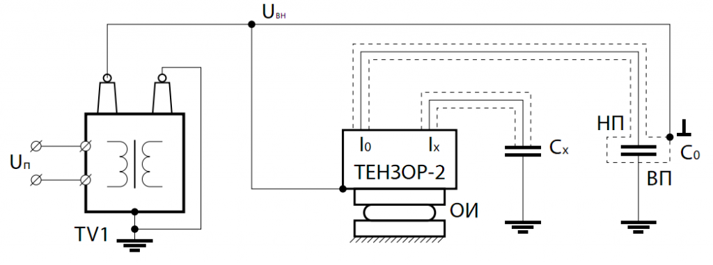 Парма Тензор-2