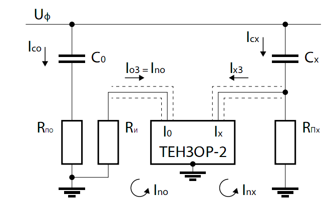 Парма Тензор-2